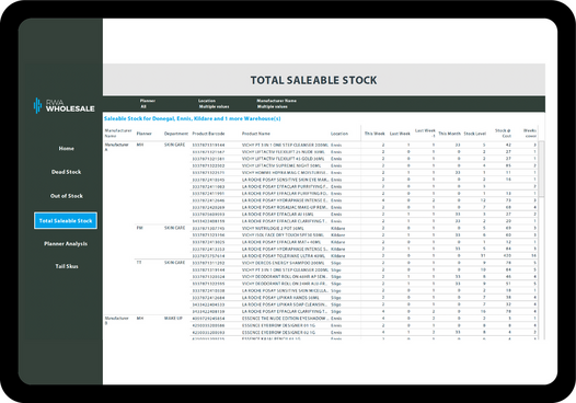 Stock Risk Analysis Dashboard
